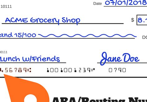 Image result for Routing Transit Number Check Digit