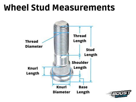 How To Measure Trailer Wheel Studs at Jason Lyon blog