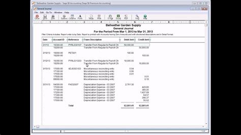 Image result for SQL Print General Ledger Report