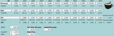 Image result for Website Basket GUI Example Basic