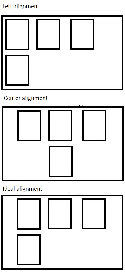 Java Flowpane 的图像结果
