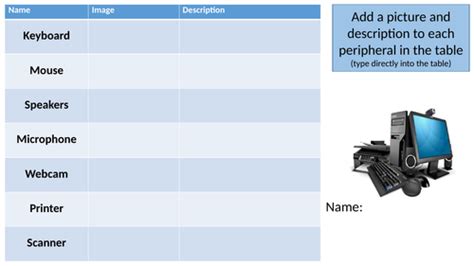 Computing Components 的图像结果