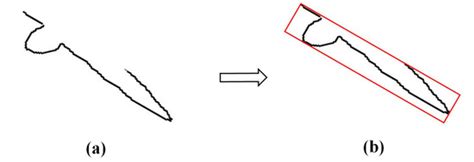 Fast Shape Recognition Method Using Feature Richness Based on the ...