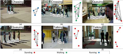 Computer Vision Image Sentiment 的图像结果