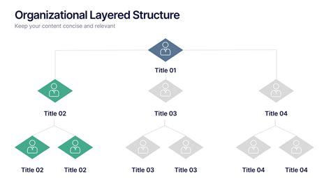 4-Quadrant Matrix Presentation PowerPoint Template and Google Slides Theme