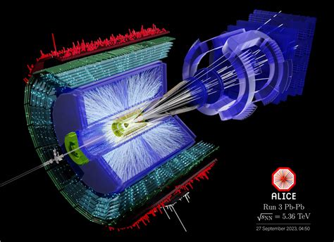 Breakthrough Prize to CERN collaborations