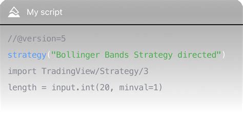 How to Create Scripts in Trading View 的图像结果