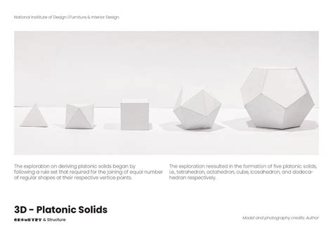 Understanding Geometry 的图像结果