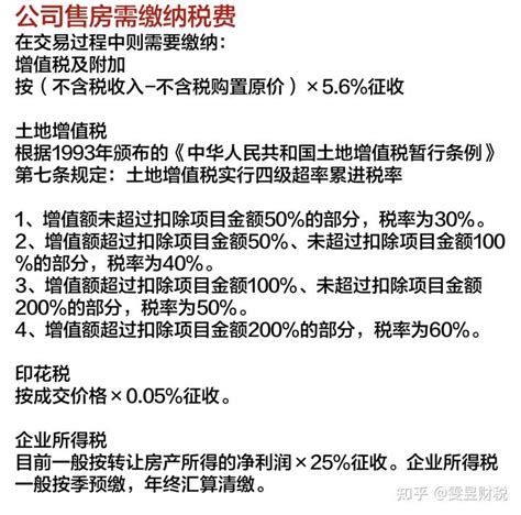 收藏！2022年上海最新买房政策大汇总！限购+贷款+交易流程+赠与+继承+新房积分+热题解答 - 知乎