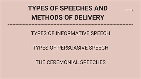 TYPES OF SPEECH.pdf The type of speeches | PDF
