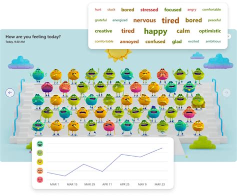 Image result for How to Use Microsoft Reflect