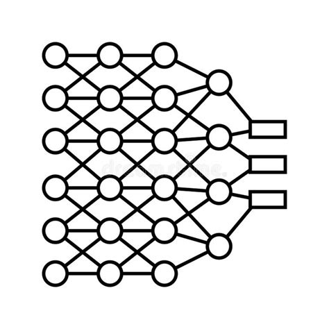 Deep Learning Layers 的图像结果