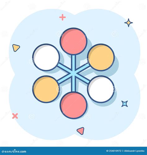 Organization Structure of Cartoon 的图像结果