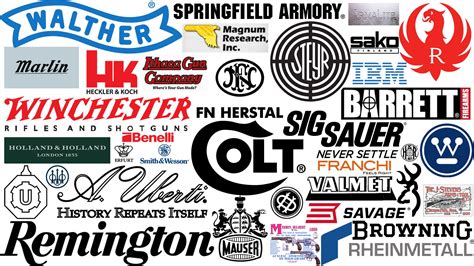 Guns Brands In The World at Eva Mowery blog