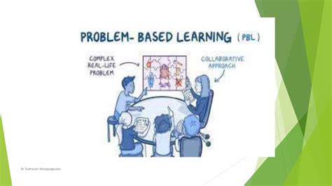 Image result for What Is Problem Based Learning