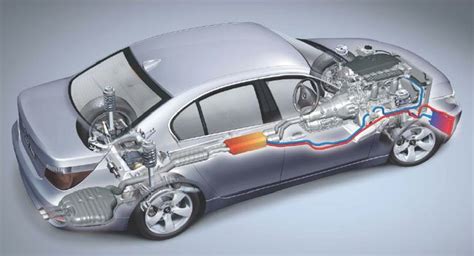 Image result for How to Update BMW Software