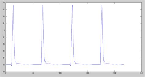 Image result for How to Change the Style of Java On jGRASP