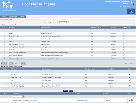 vERP.in - Human Resource Management System module in ERP, Best ERP ...