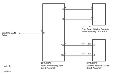Image result for How Does Power Window Switch Work