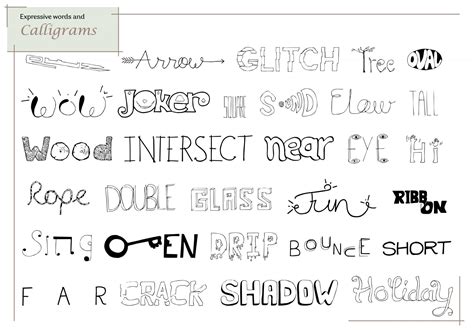 Expedition of Typography | CEPT - Portfolio