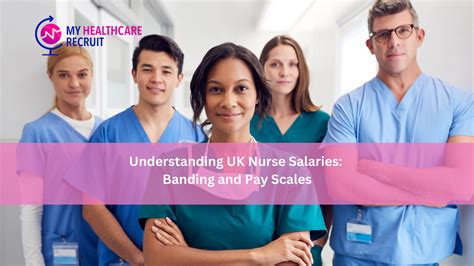 Understanding UK Nurse Salaries: Banding and Pay Scales - My Healthcare ...