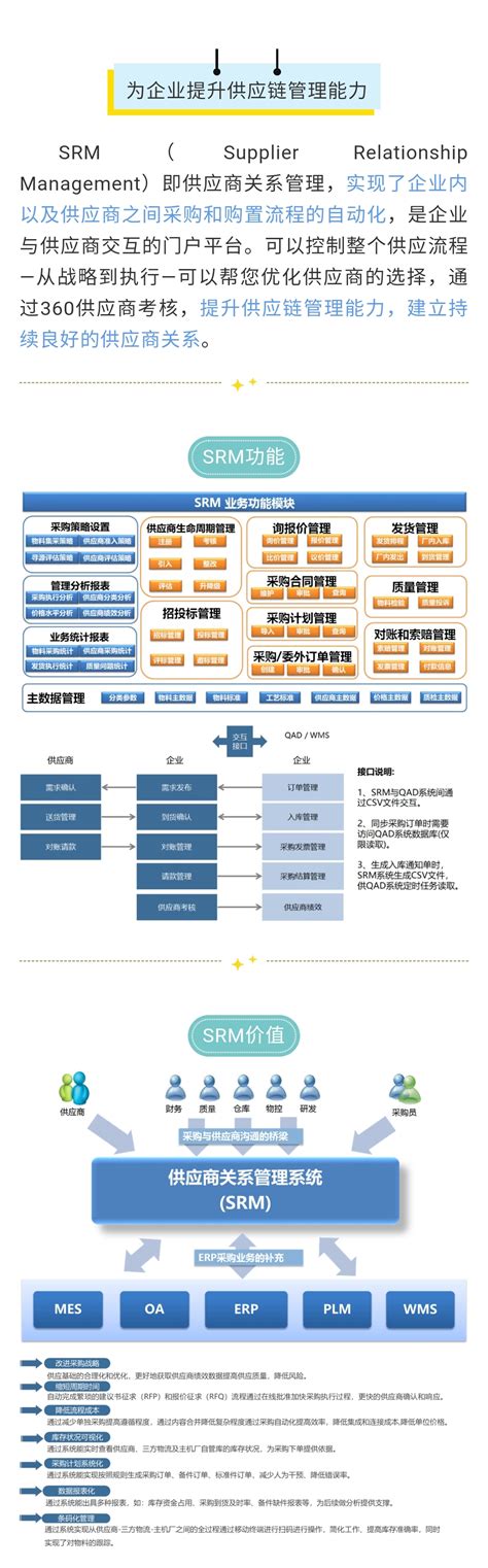 如何提升SEO：8个无需新内容的优化策略