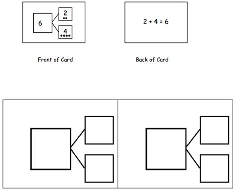 Image result for Eureka Math Lesson 1 Homework