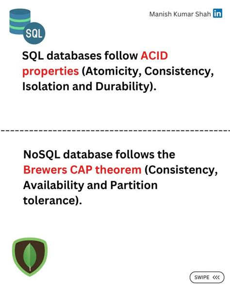 Mongo vs SQL Databases 的图像结果