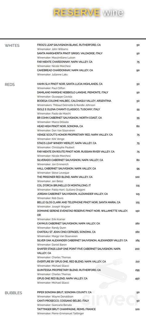 Menu for 131 MAIN Restaurant in Asheville, NC | Sirved