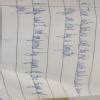 Change the sentences into passive voice.a) men with slide rules used to ...