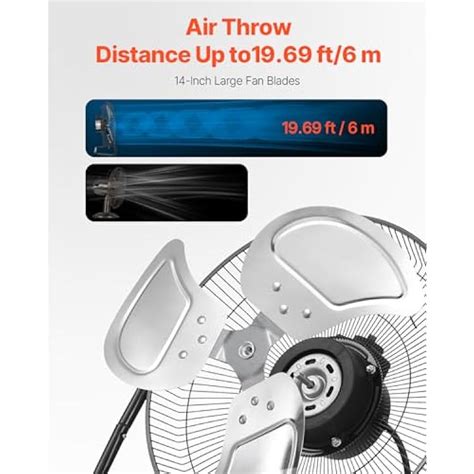 VEVOR Floor Fan, 3 Speeds High Velocity Heavy Duty India | Ubuy