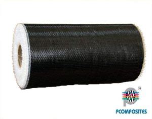 Glass Fiber Rebar - Manufacturer Exporter Supplier from Belagavi India