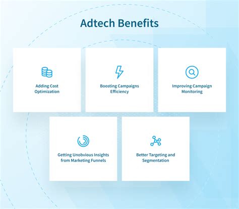 From AI to Measurement: Disney's Biggest Adtech Updates From CES