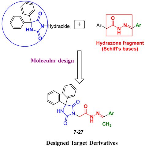 Synthesis, Antitumor Activities, and Apoptosis-Inducing Activities of ...