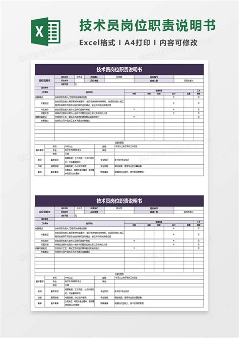 产品策划岗位职责说明书word下载 - 觅知网