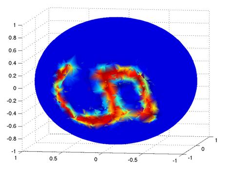 Image result for Basic Graph Nueral Networks Tutorial