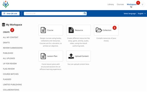 Creation and Curation of Collection
