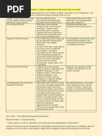 Image result for Tip Answer Key Module 1