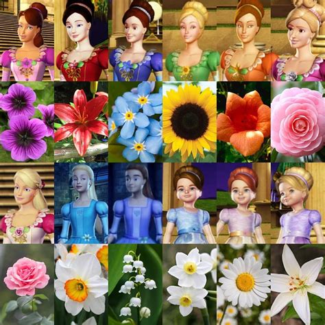 Barbie In The 12 Dancing Princesses Characters