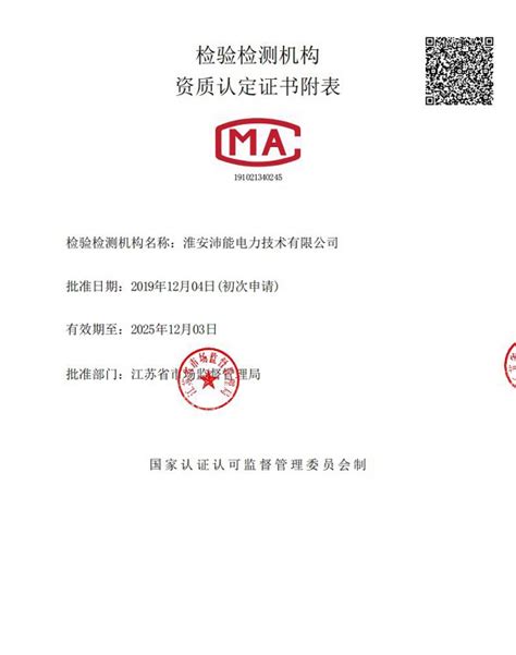 中国著名品牌证书-淮安市苏通市政机械有限公司