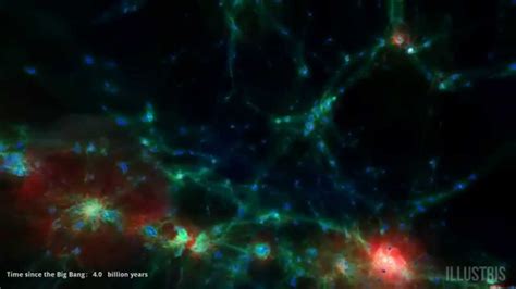 Universe Model Simulation 的图像结果