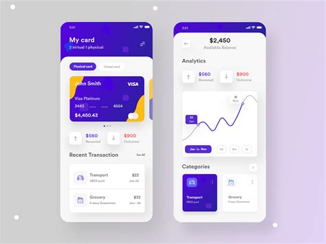 Image result for App Development Learning