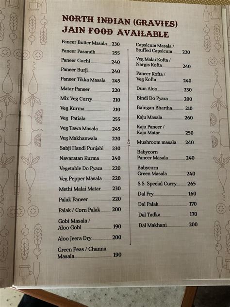 Menu at Shiv Sagar, Jigani, apc circle
