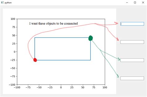 Image result for PyQt Matplotlib Application