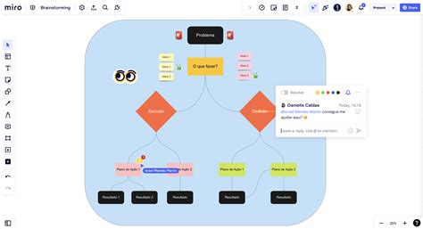 Brainstorming 的图像结果