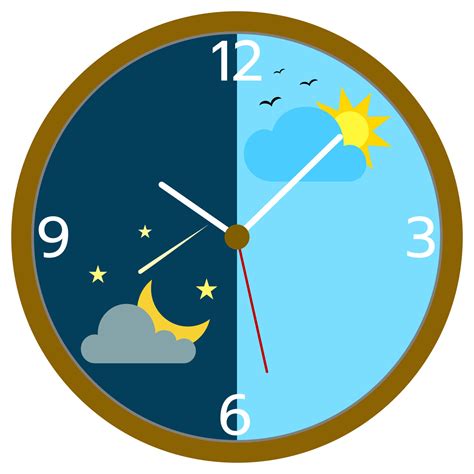 Day And Night Clock With Rotating Skyline at Linda Redmon blog