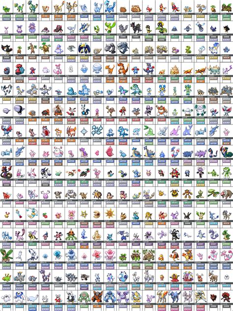 singhacmeyre - Download pokemon chaos black pokedex list