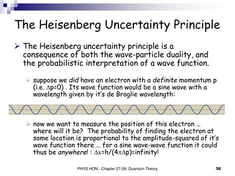 Quantum Physics Particles 的图像结果