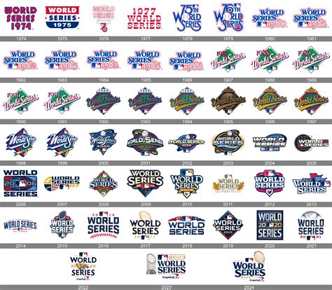 World Series Logo 的图像结果
