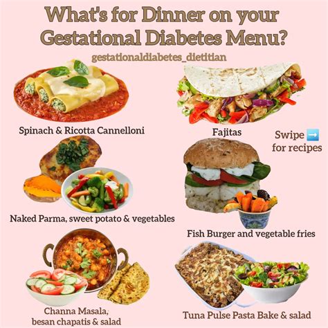 Gestational Diabetes Diet Chart
